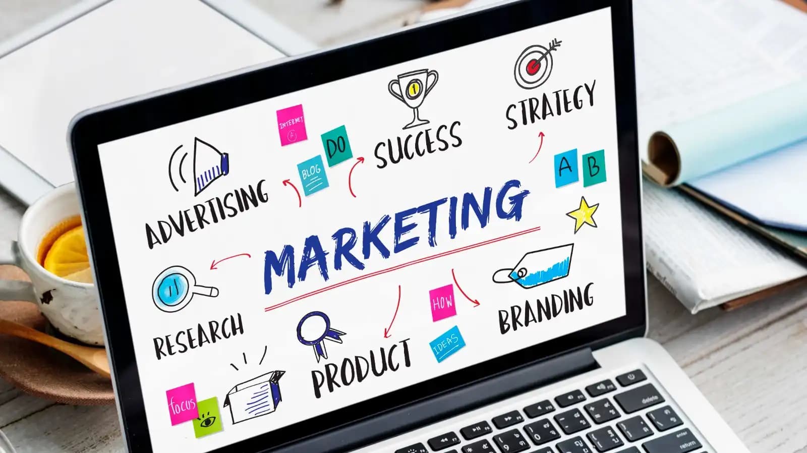 Designing Campaigns That Convert