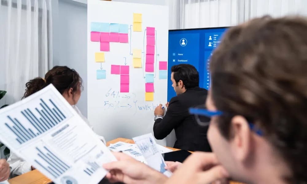 Capital Market Insights