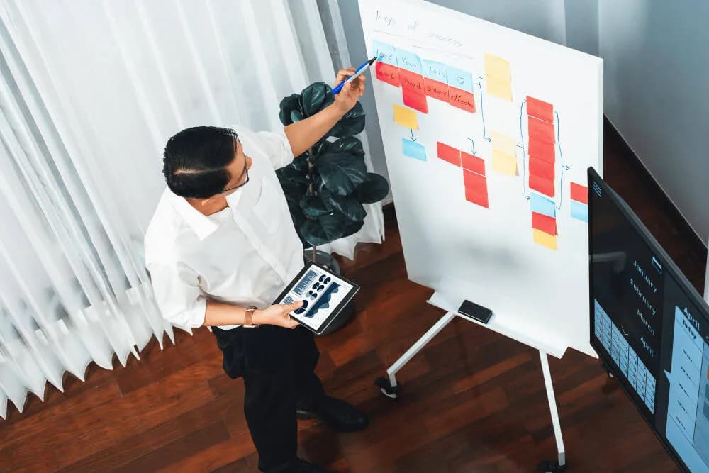 Prototype Development